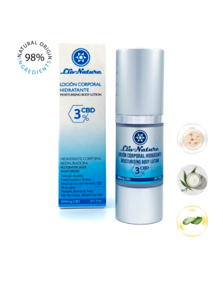 Loción Corporal Hidratante Loción Corporal Hidratante