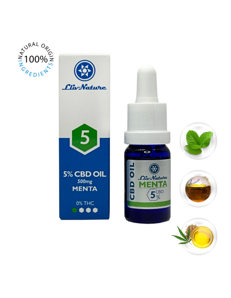 Aceite 5% CBD con Aceite Semilla Cáñamo Orgánico y 1% Menta 10ml Aceite 5% CBD con Aceite Semilla Cáñamo Orgánico y 1% Menta 10ml