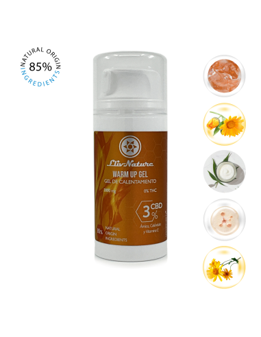 Gel de Calentamiento