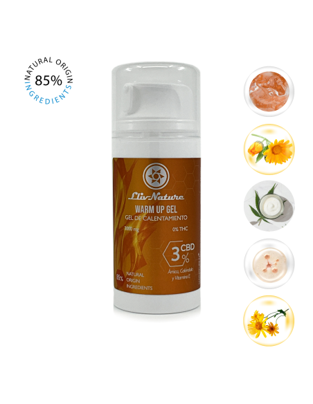 Gel de Calentamiento Gel de Calentamiento