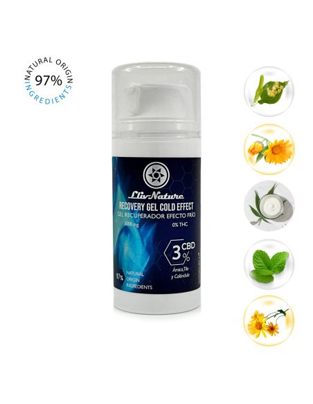 Gel Recuperador Efecto Frío