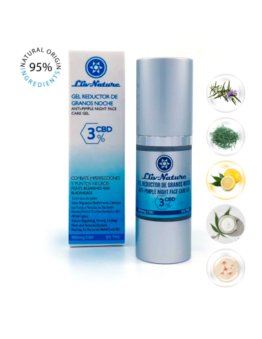 Gel Reductor de Granos Noche